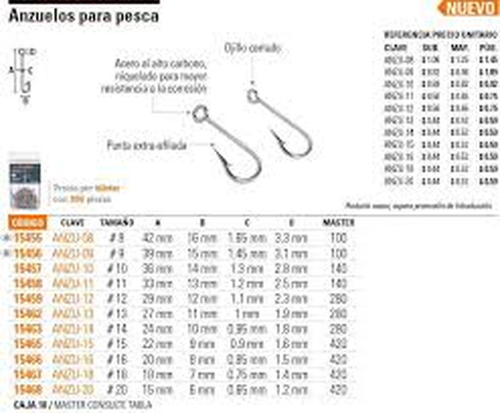 Blíster con 100 anzuelos para pesca # 14, Truper ANZU-14, 15463