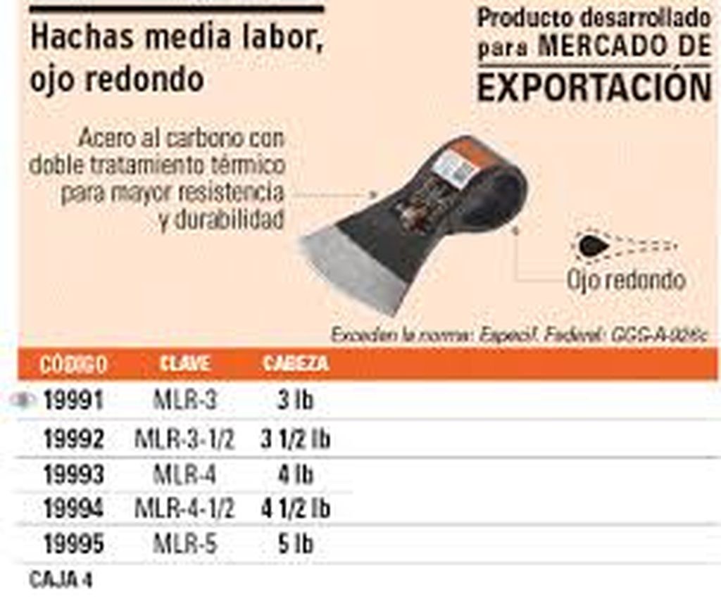 Hacha media labor ojo redondo 3-1/2 lb sin mango, Truper MLR-3-1/2, 19992